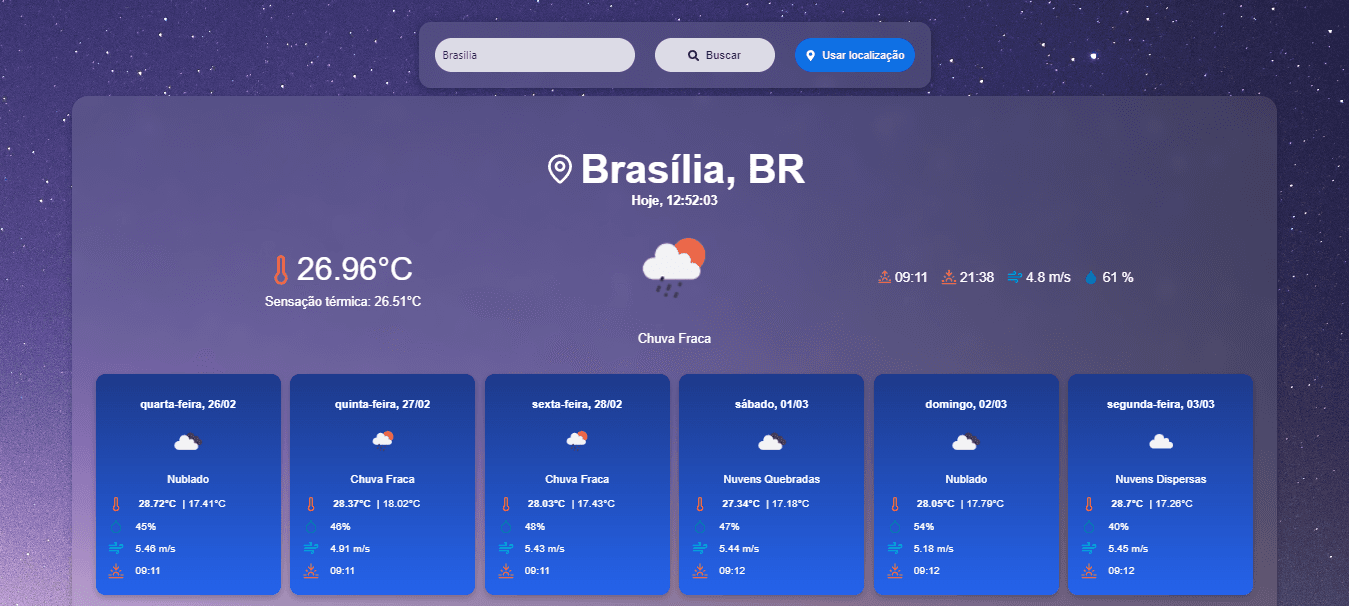 Weather Forecast
